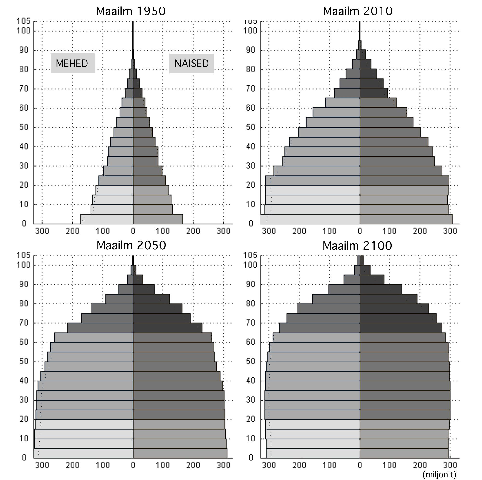 Maa on ahnusele jalgu j&auml;&auml;nud