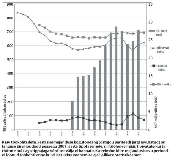 Mis t&ouml;&ouml;d me lapsed teevad?