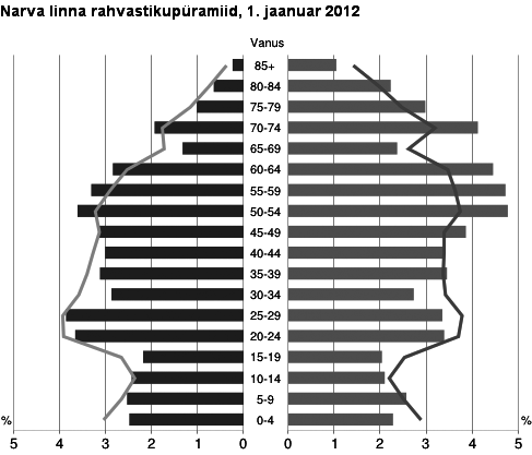 Kosk, elluj&auml;&auml;mise ja heaollu j&otilde;udmise k&uuml;simus