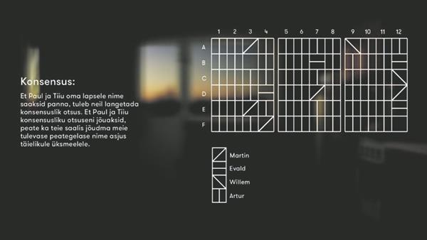 Rosimanluse katsepol&uuml;goon valijatele