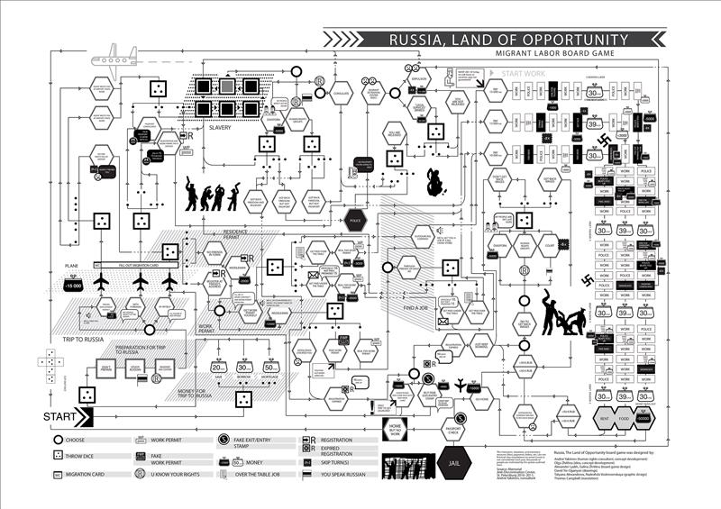 Mäng ja nali on tõsised asjad