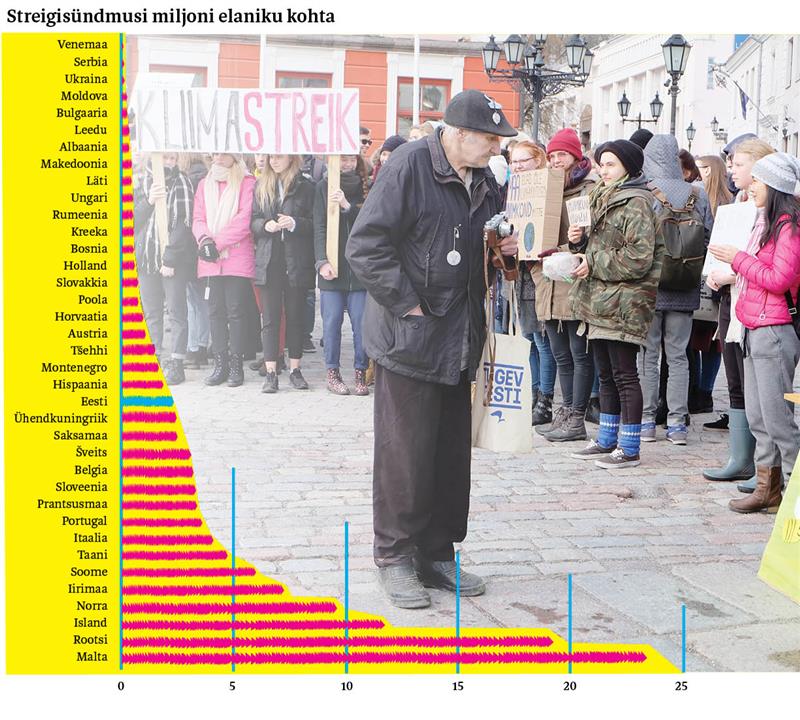 Ma süüdistan teid, vanad!