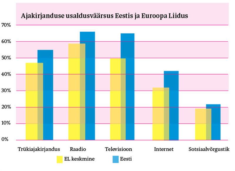 Kui tindimerel m&ouml;llab torm