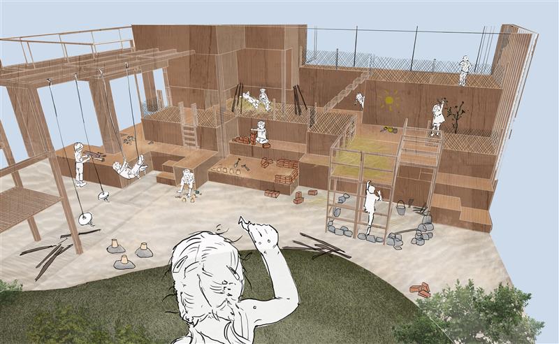 Ruumi potentsiaal alushariduses