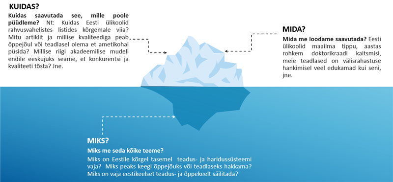 Keda me järgmisena kopeerime?