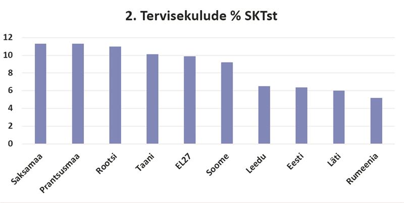 Surnud, paariks loe!