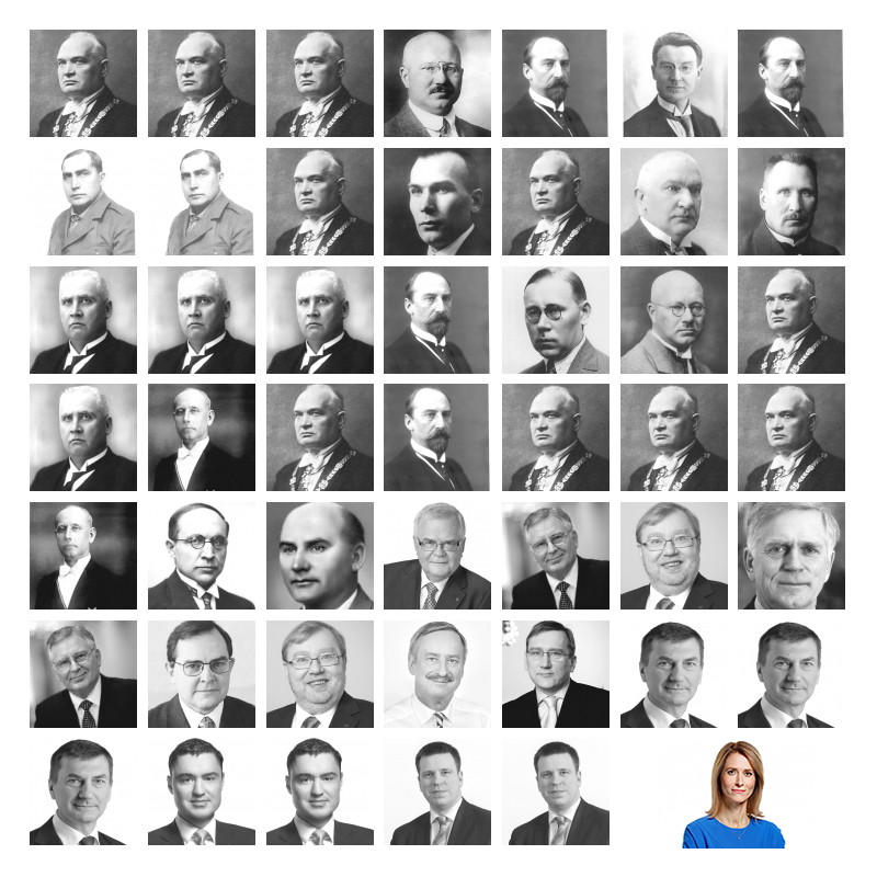 Võim ja sugu. Soovõrdsus valitsuses on esimene samm