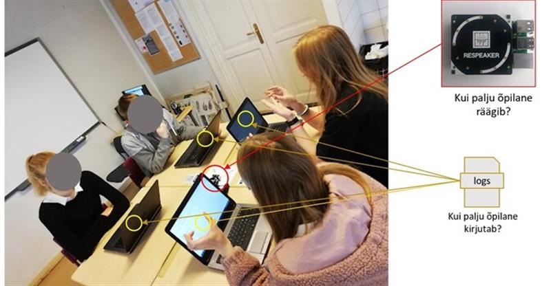 Üliõpilasest teadustöötajaks, tulemuseks rohkem doktoreid