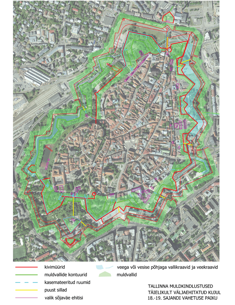 Linnakindlustused ja kultuuriobjektid