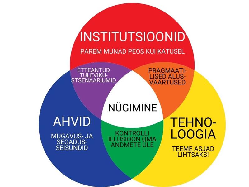 Nutikas veepudel III. Peldik oli &otilde;ues