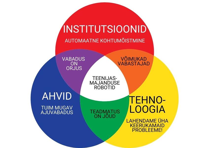 Nutikas veepudel IV. Maailmal&otilde;pp koju k&auml;tte