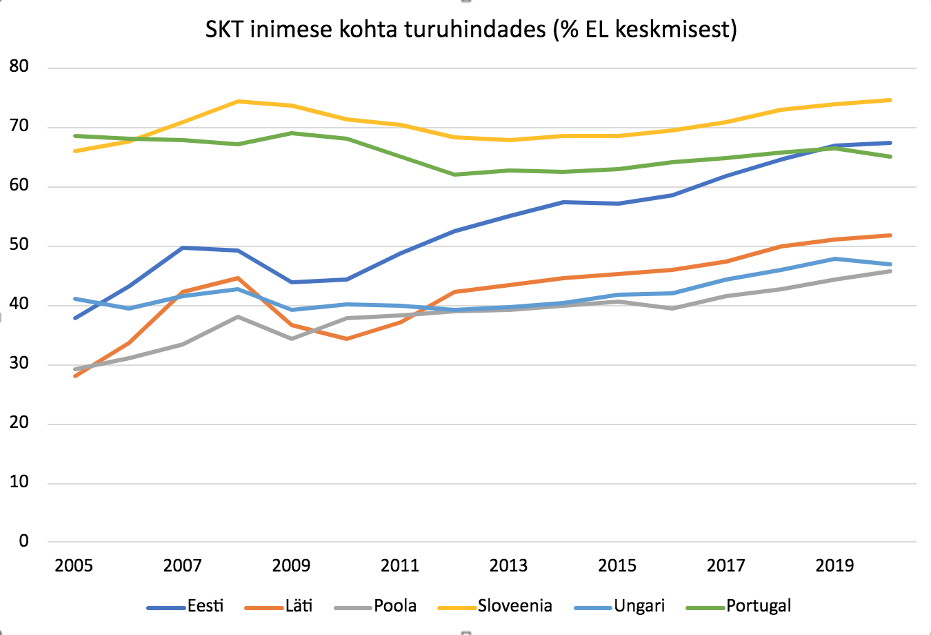 Helde andja vakast vara ei l&otilde;pe