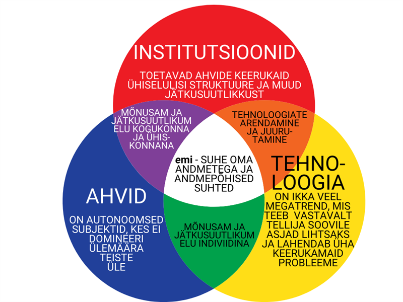Nutikas veepudel V. emi