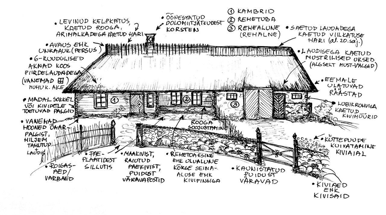 Kes vastutab kodukandi kultuurip&auml;randi eest?
