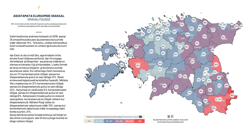 Millest me räägime, kui räägime kahanemisest?