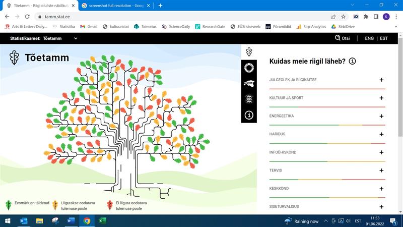 Kord siga iidse tamme all &hellip;