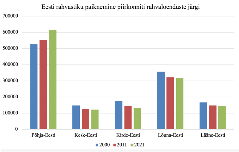 Lambad loetud, mure majas