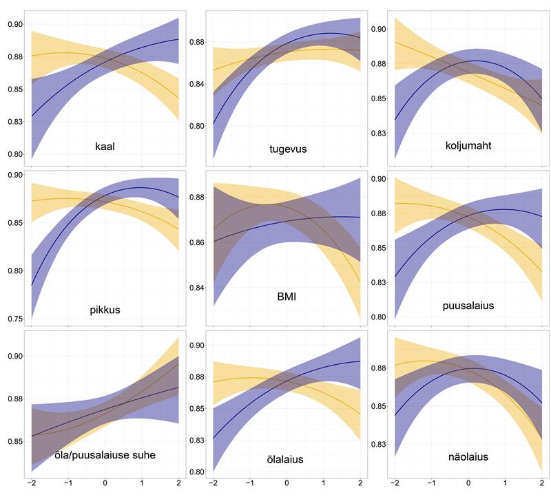 Miks eesti mees ei saa evolutsioneeruda suuremaks ja haritumaks