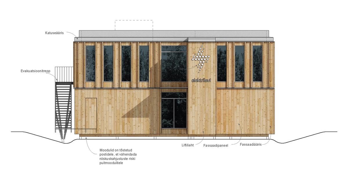 Mustermajaga digi- ja rohep&ouml;&ouml;rdeni