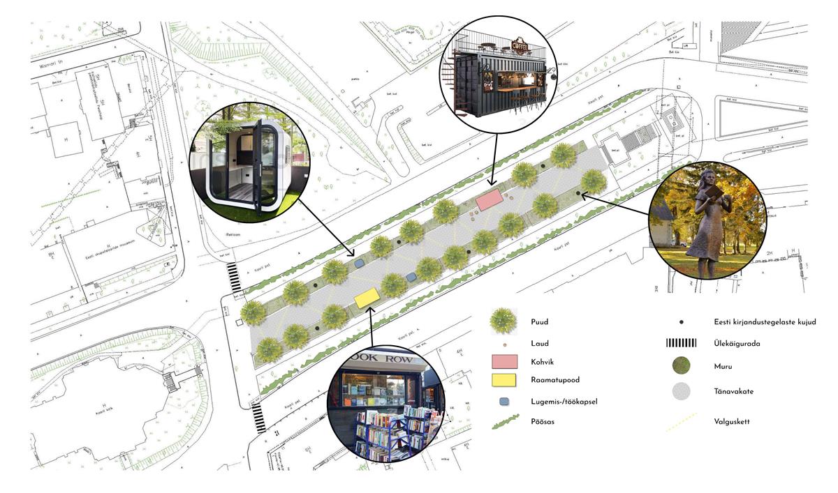 Millisest Kaarli puiesteest unistavad noored?