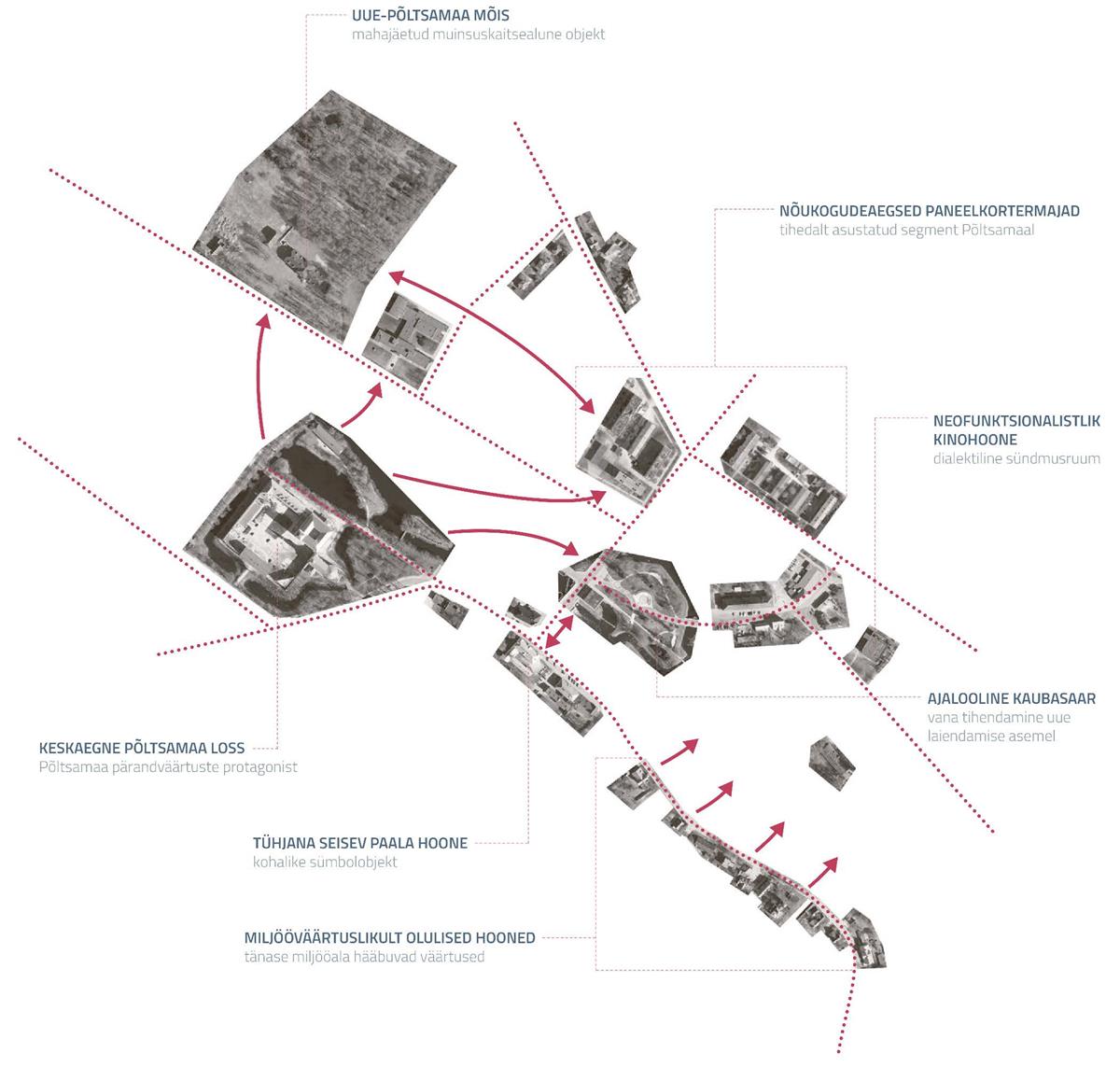 Milj&ouml;&ouml;d kujundav akupunktuur