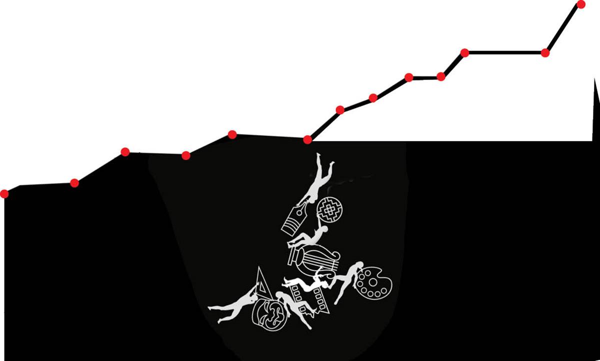 Elu allpool mediaani