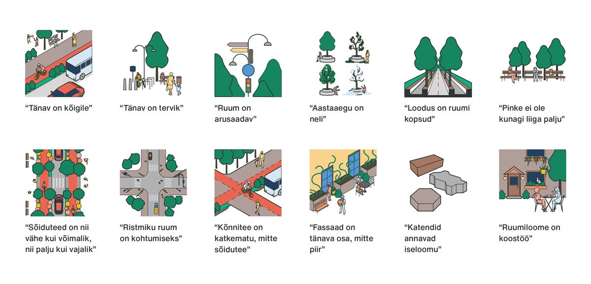 Linnat&auml;nav eeldab teistmoodi l&auml;henemist