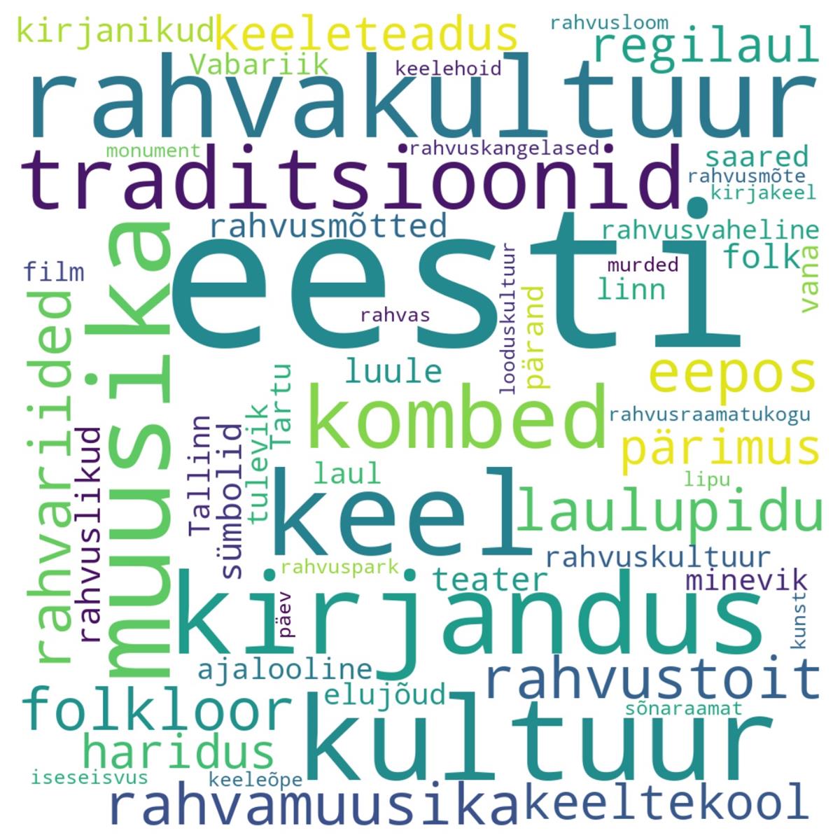 Eesti keele ja kultuuri toetusest suurtes keelemudelites