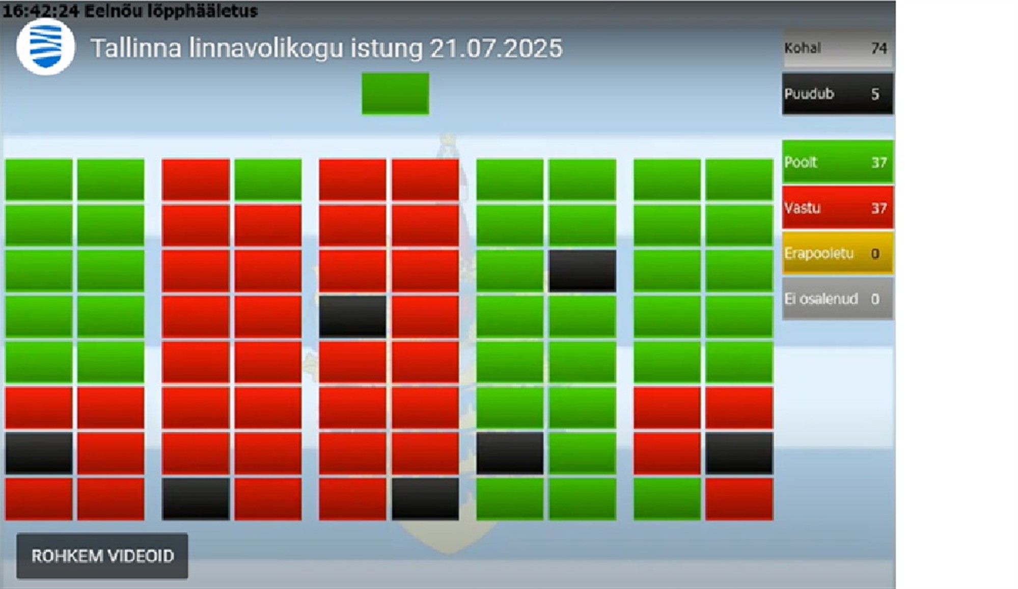 Liiga katki paikamiseks