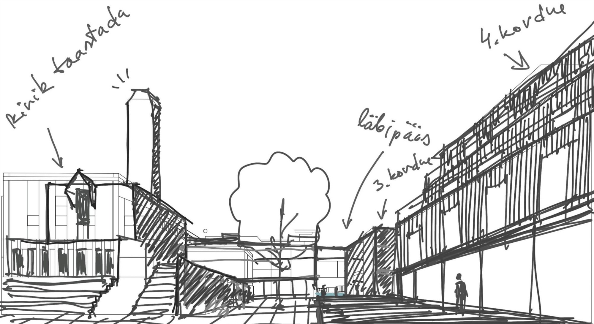 Pirita TOP – kas uus linnahall või Noblessner?